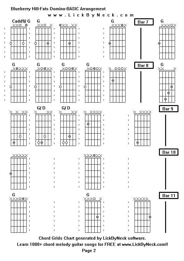 Chord Grids Chart of chord melody fingerstyle guitar song-Blueberry Hill-Fats Domino-BASIC Arrangement,generated by LickByNeck software.